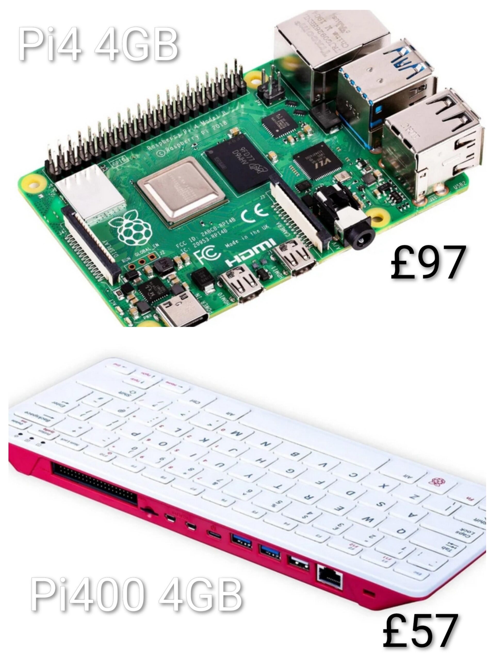 Pi400 vs Pi4